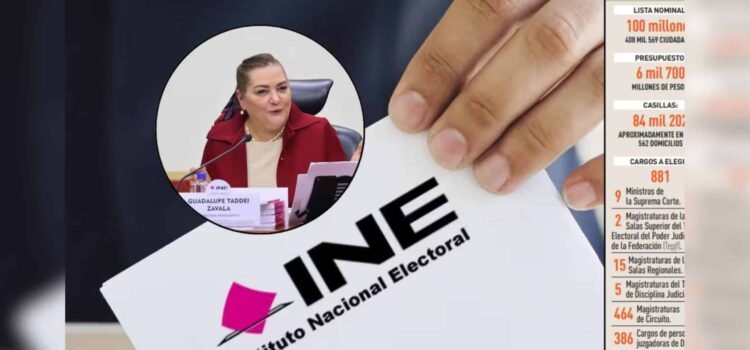Espera el INE entre 13% y 20% de participación en elección judicial